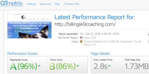 GTmetrix WPO for Billings K9 Coaching